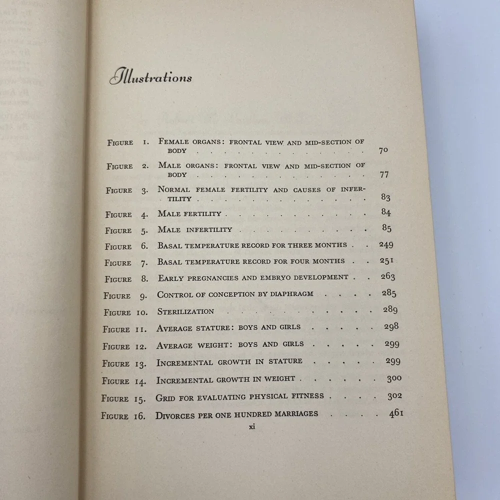 Vintage HC Successful Marriage 1948 Authoritative‎ Guide Ed. Fishbein + Burgess